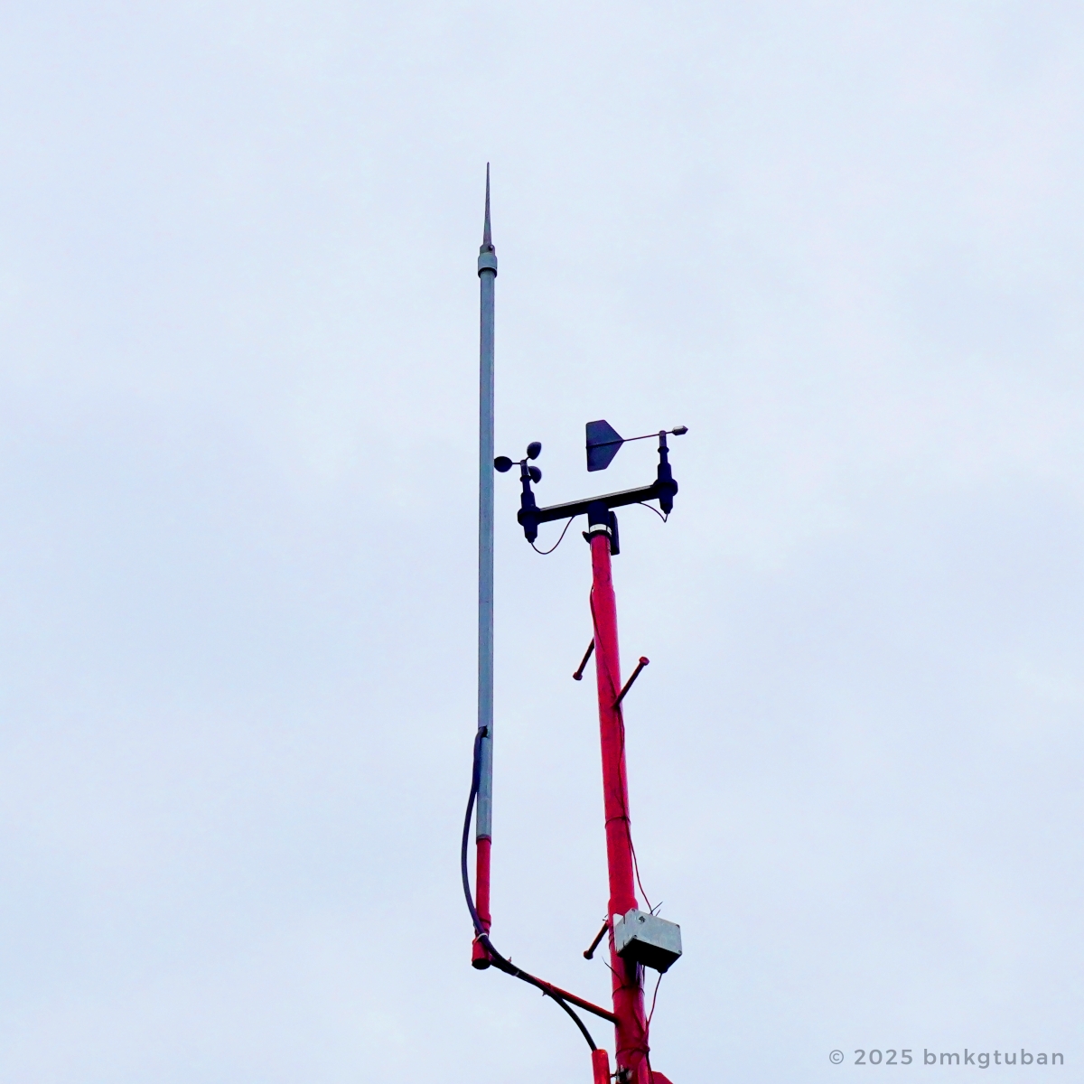 Anemometer BMKG